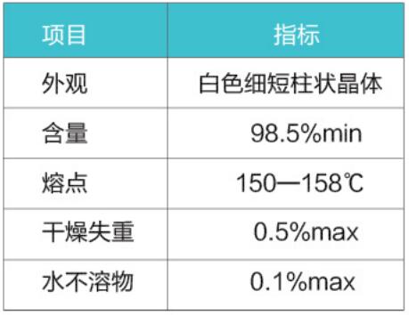 锅炉除氧剂碳酰肼