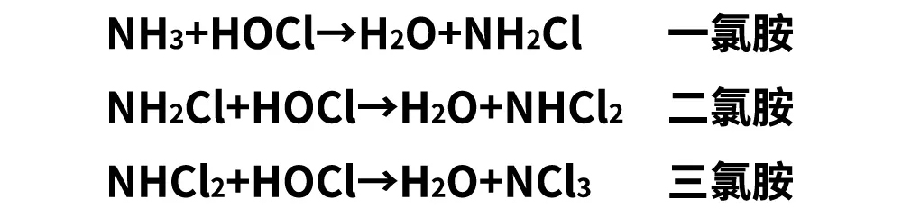  NH3+Hoc→H2O+NH2CU一氯胺   NH2CL+Hocl→H2O+ NHCI2二氯胺   NHcl2+HOcL→H2O+NCL三氯胺